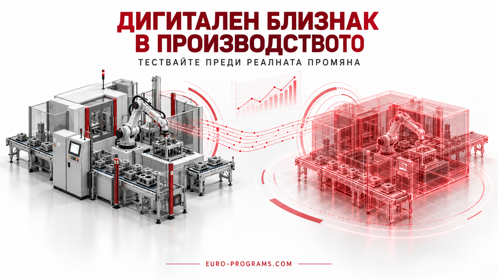 Дигитален близнак в производството и виртуална симулация на линия