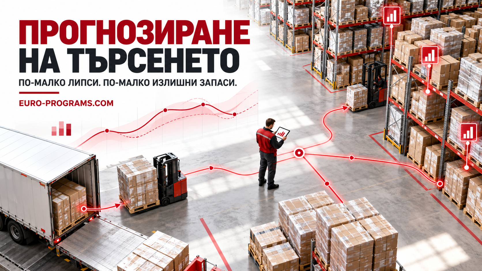 Прогнозиране на търсенето в търговията на едро и управление на запасите